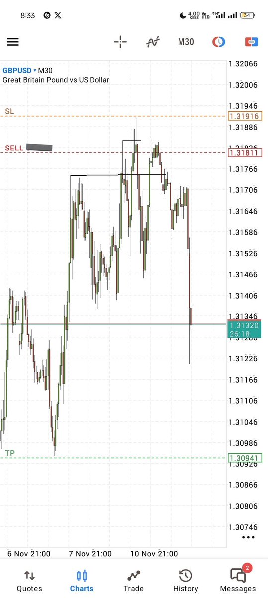 Losing streak sat me down and said 
"I'll deal with you"

I pray this is a beginning of a new chapter and something huge 

GU sponsored by CRT 
Credits to <a href="/Romeotpt/">Raid</a> <a href="/biigzion/">~Z</a>