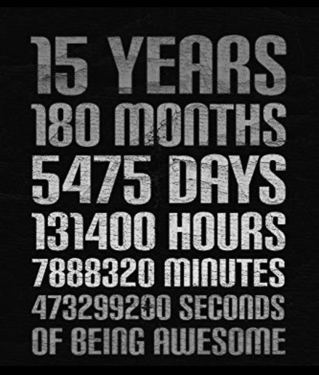 ruffandruby's tweet image. We are 15 today !! 🔥🔥🔥

A huge thanks to young people , our AWESOME staff past &amp;amp; present , volunteers , friends , trustees , patrons &amp;amp; businesses who help us make a big difference in our city we love ❤️🔥❤️@BuytoGive_  @autonetvan
@BBCRadioStoke 

Big Thanks to @TNLComFund  !