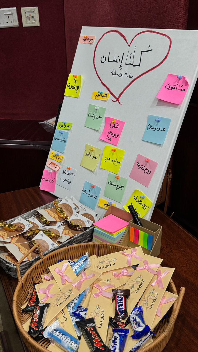 علم الاجتماع والخدمة الاجتماعية tweet media