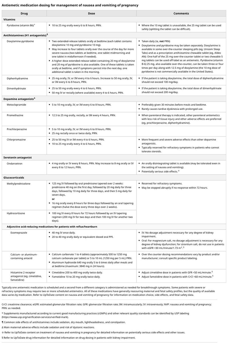 123mMohammed's tweet image. 🚨علاج الغثيان و القيء فترة الحمل

Treatment of nausea and vomiting of pregnancy (NVP)

_ نبدأ تغيير النظام الغذائي :

🔸تناول وجبات صغيرة كل 1-2 ساعة لتجنب المعدة الفارغة أو الممتلئة جدًا

🔸تجنب الأطعمة الحارة، الدهنية، الحمضية، الحلوة جدًا، أو ذات الروائح القوية

🔸شرب السوائل…