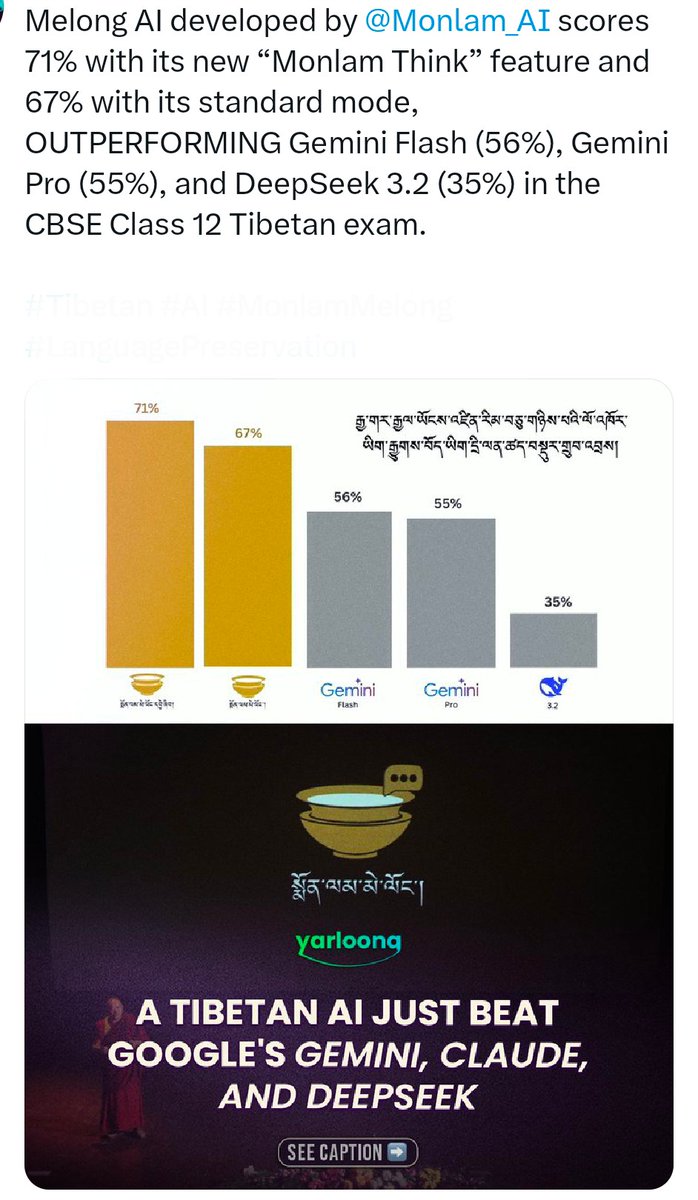 Voice Of Tibet tweet media