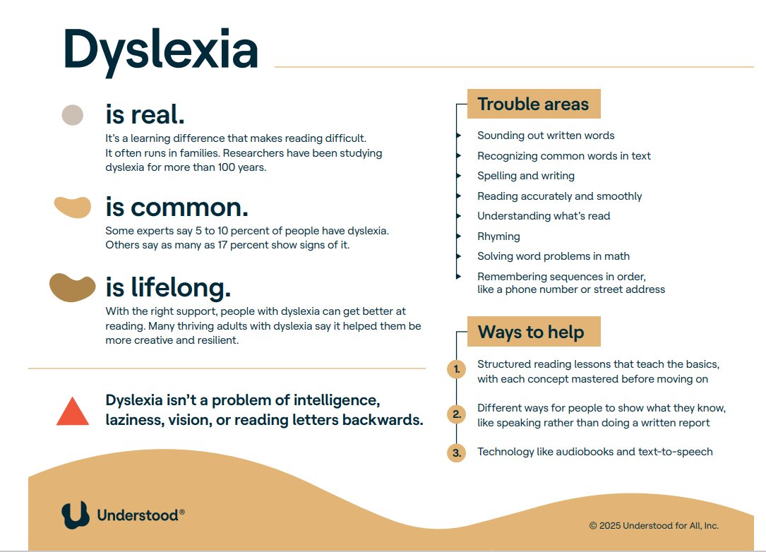 SEND Services for your School tweet media