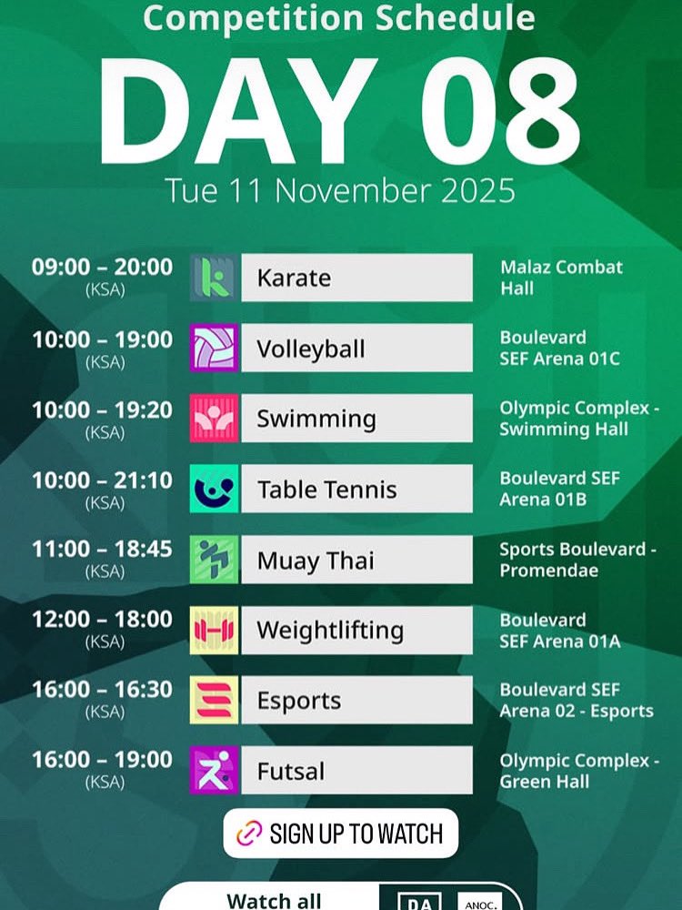 davidramosb13's tweet photo. Hoy Final #IslamicGames contra Marruecos 🌹🇮🇷💪
#ISSA 
#Riyahd2025
#Seguimos😃💪
#Futsal https://t.co/eAqXeLkbY5