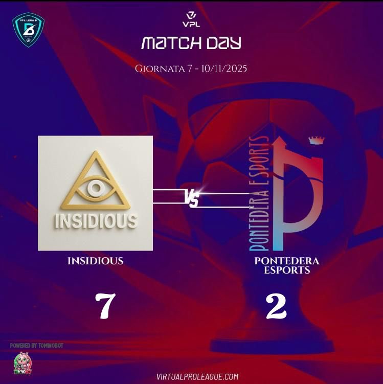 E che dirvi ragazzi, se continuiamo così posso andare a rubare perché con queste vittorie e risultati mi toccherà aumentare gli stipendi .. quindi diamoci una calmata ma continuiamo la nostra striscia positiva sempre con umiltà , forza e coraggio..complimenti a tutti 👁️💪🏽‼️