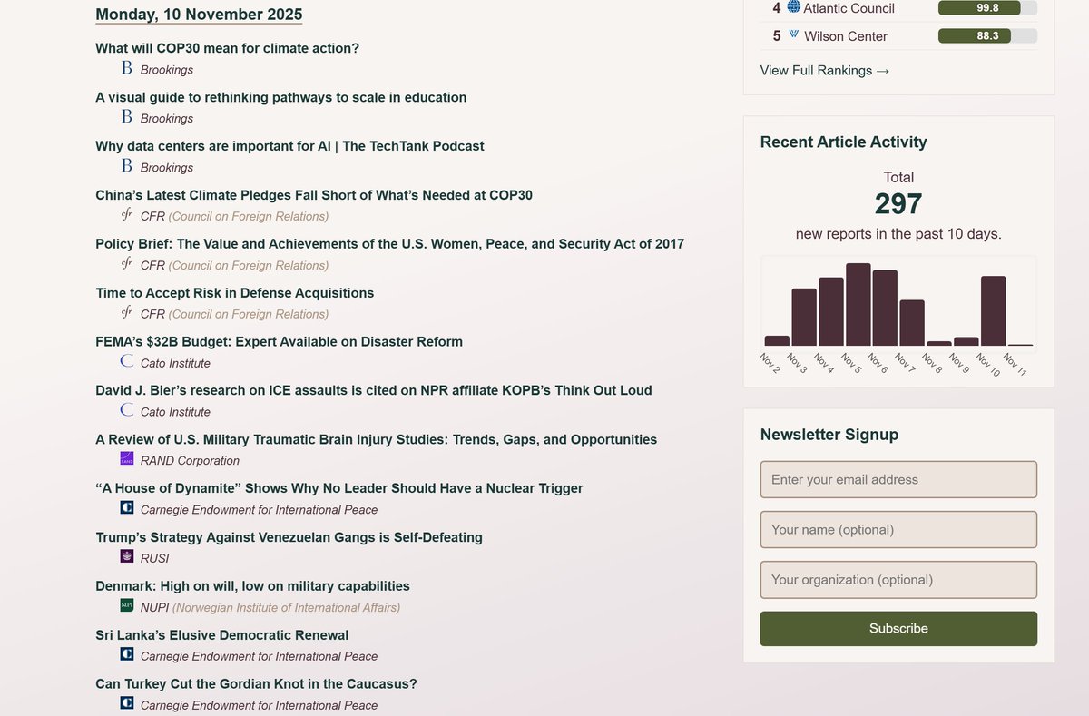 Think Tank Alert tweet media