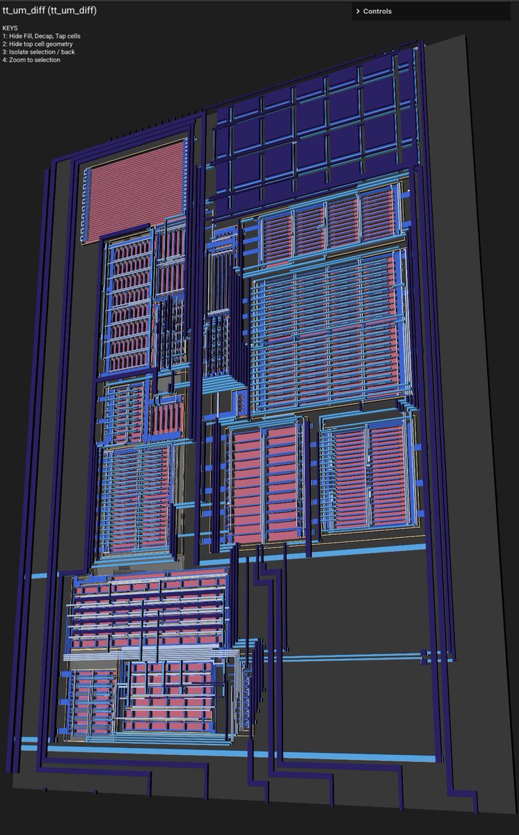 k1thR95's tweet image. Grateful for the opportunity to do analog IC tapeouts @ENTC_UoM in both TTSKY25A/B.. thanks to @tinytapeout and ChipFoundry.io. One is a couple single ended op-amps and other is a fully Differential Op-Amp. Looking forward to measuring them next year! #ICDesign #Analog