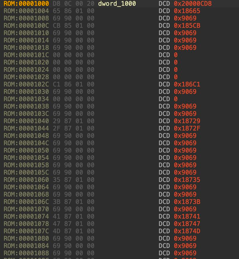 Gabriel Gonzalez tweet media