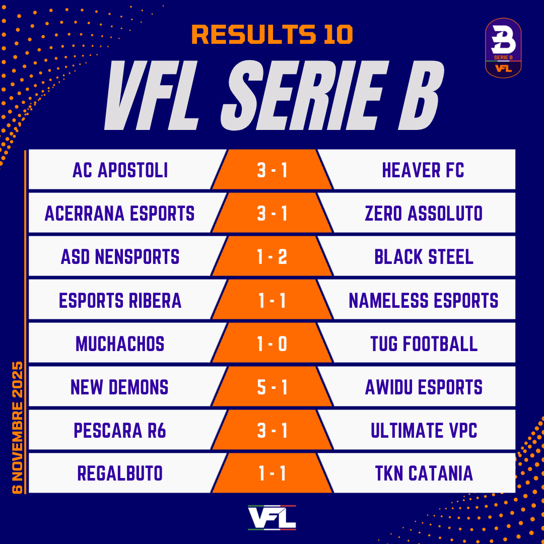 VFL ITALIA tweet media