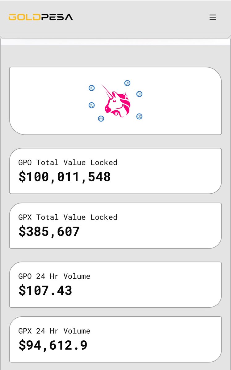 GoldPesa almost hits a record high daily volume of $100,000…and yes, it’s real volume, not the wash trading illusion you see on centralized exchanges. #goldpesa