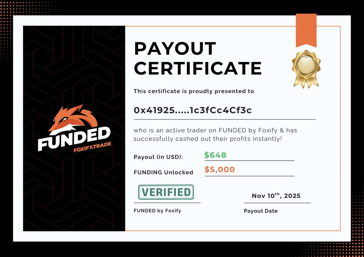 This trader got $648 in instant payouts yesterday and was promoted to Silver level, unlocking $5,000 in on-chain funding.

How prop trading SHOULD be: transparent, trustless, and fully on-chain.

Payout proof: sonicscan.org/tx/0xe60098bdc…

Funding proof: sonicscan.org/tx/0xe9a52fc50…