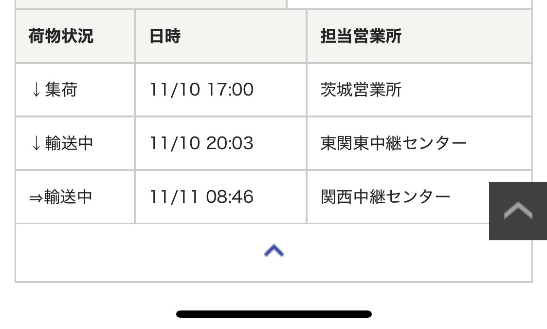 ひさ🌹ちょこりを忘れるな on X