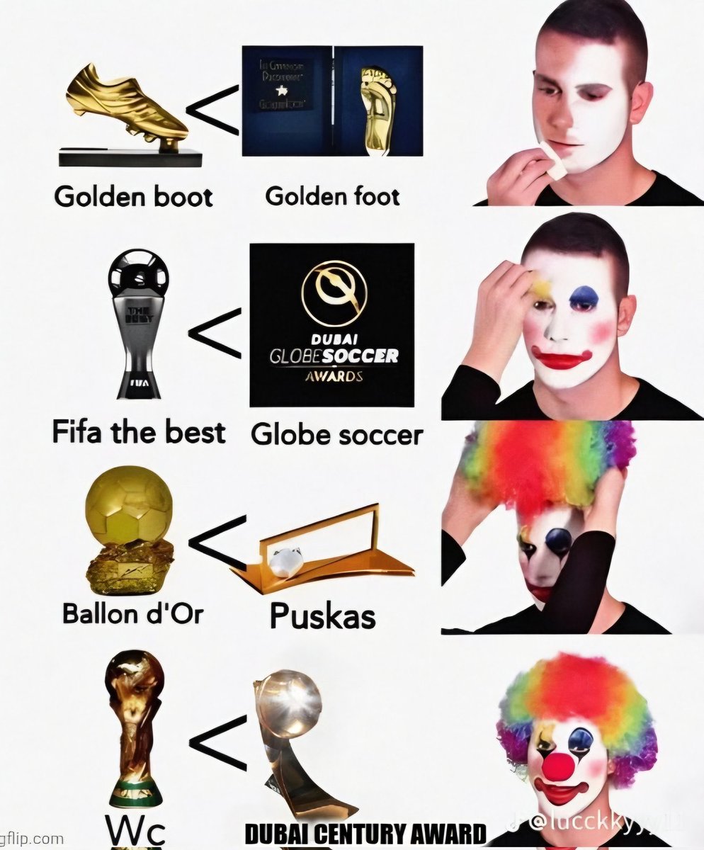 FCB_ACEE's tweet photo. POV: You’re a Ronaldo fan https://t.co/jhGB4CRpds