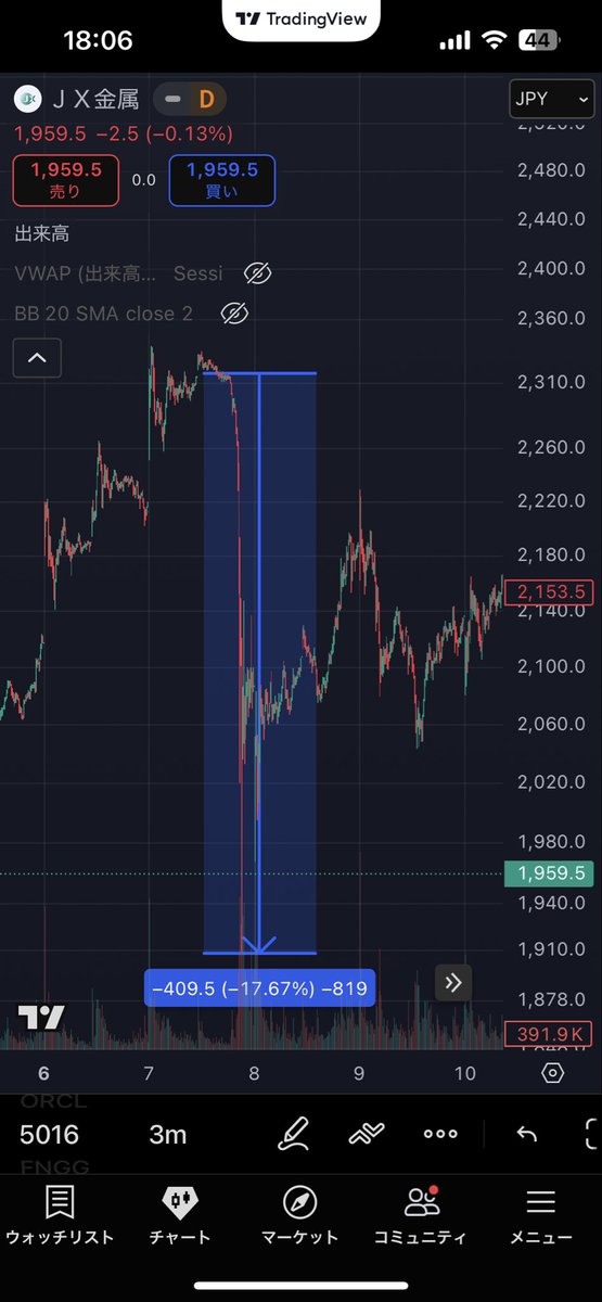 山田太郎 (@tzRsqaXMfkcYiJN) / Posts / X