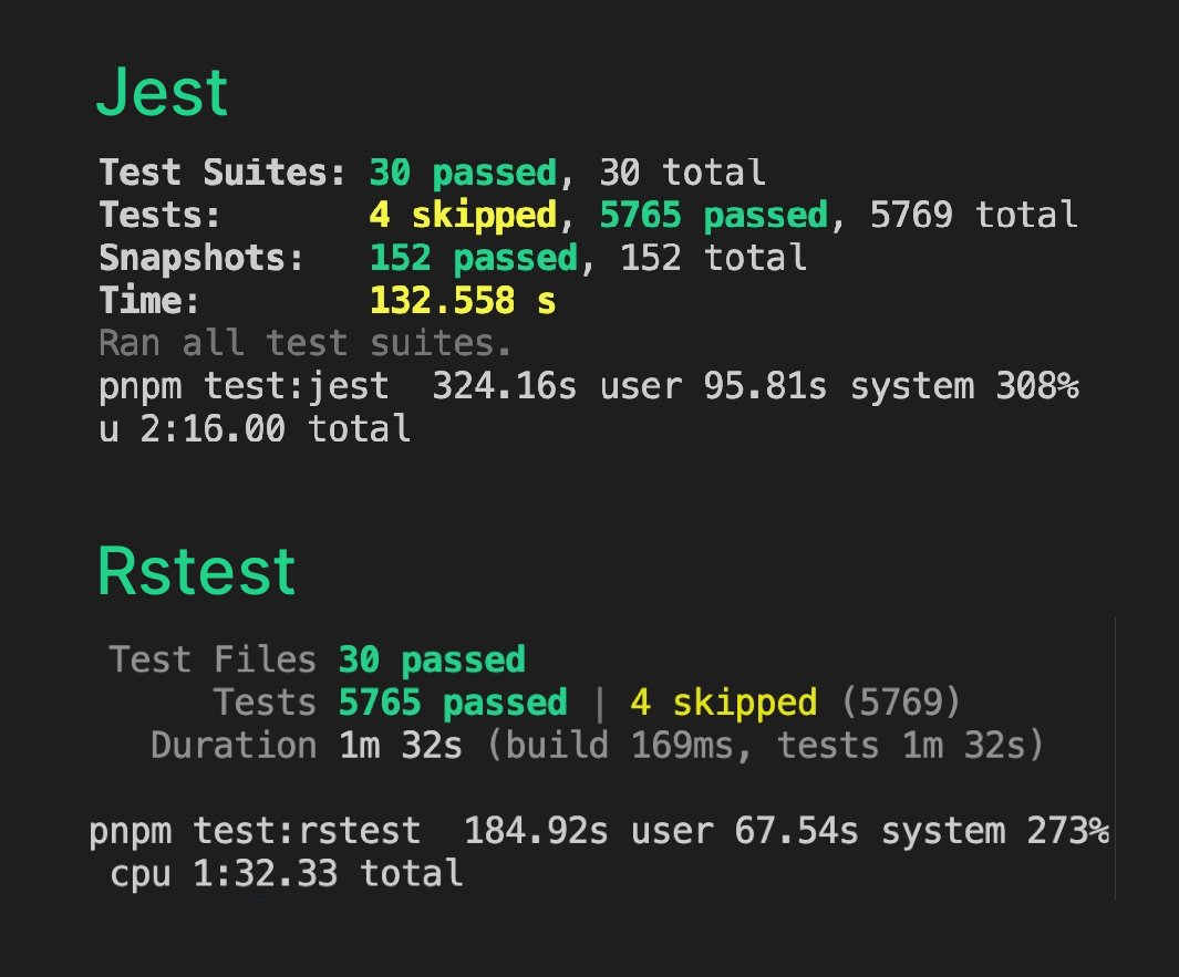 jait_chen's tweet image. Rspack has tons of complex tests. We just migrated from Jest to Rstest and saw about a 30% speed boost. ⚡️

If you’ve been thinking about trying Rstest, now might be a good time to give it a shot.