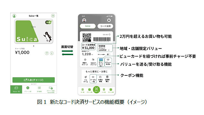 維新流放置系トレード「 LEAVE」 維新流放置系トレード「 LEAVE
