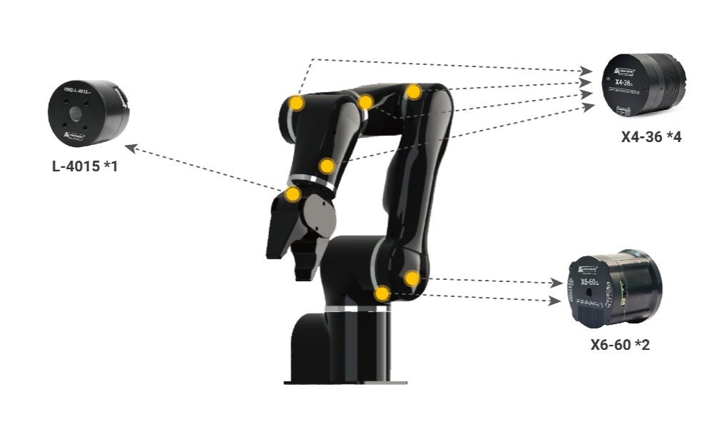 Simon95019's tweet image. Very cool robotic arm.
 Six-axis robotic arm, 550mm, maximum end effector load of 5kg, robotic arm weight of 4kg, FOC drive, Ethercat/WIFI/CAN/485, supports ROS, Arduino, Python/C++ SDK.#Motor #myactuator #Robotics