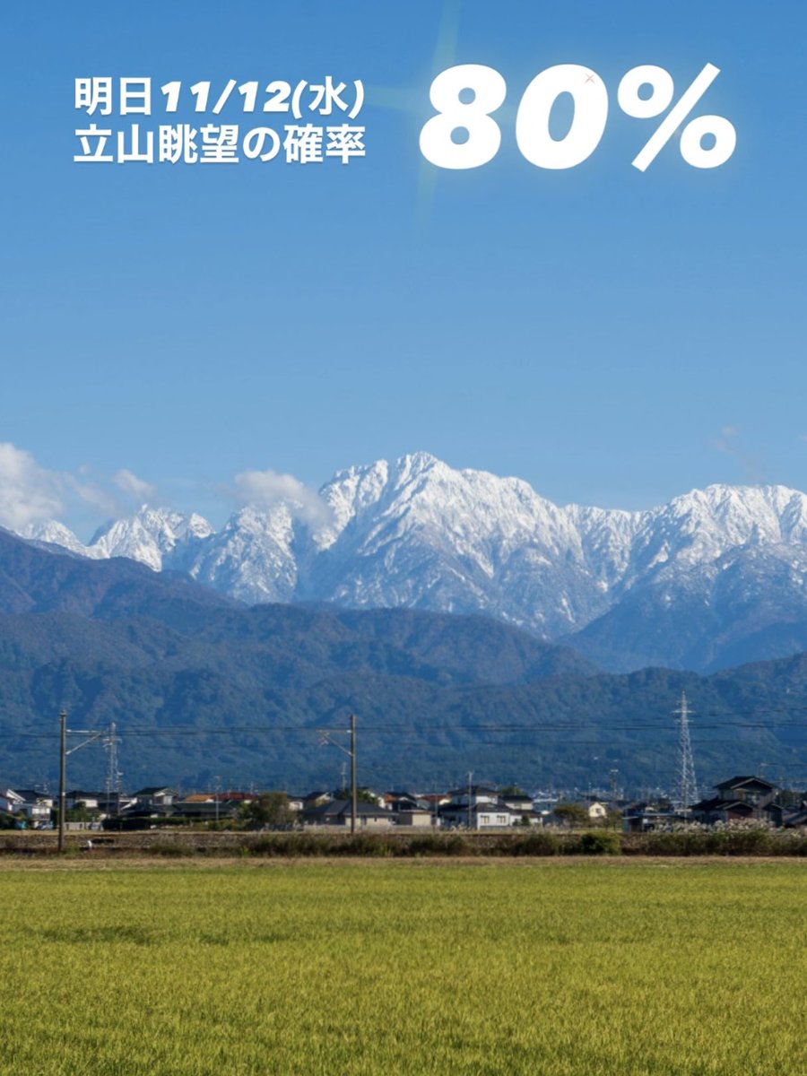 明日11/12(水)は立山チャンス！
立山連峰が見える確率80％🏔️
澄んだ秋空に、雪の峰が輝く予感