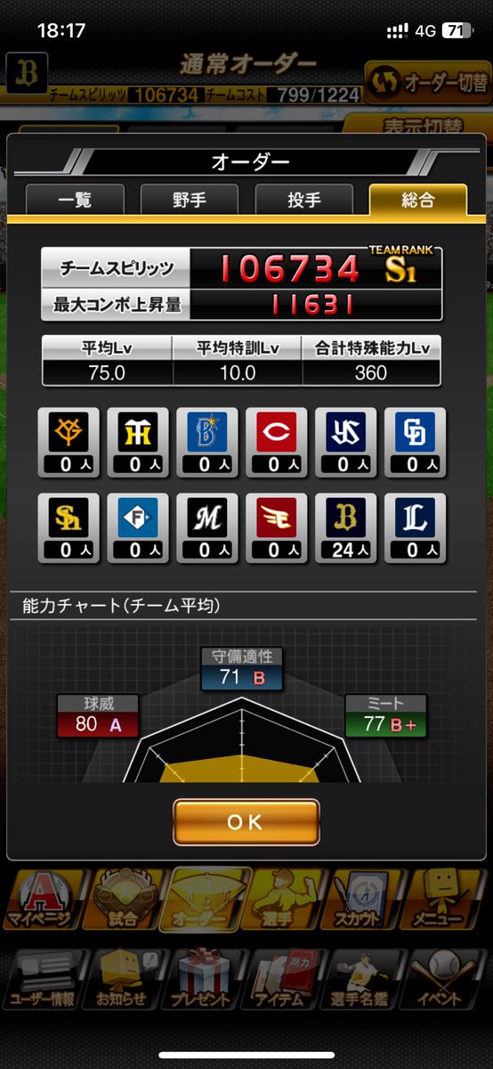t_usugi1008's tweet photo. 早速決まった🙌
蓑田の登場(称号は最低限🤣)で念願だったミパ走888にミパA88オーダーが組めた上、森が全同値(永久保存版)で更に進化💡
しばらくやり残した事は無さそうです😊 https://t.co/ta54SdY4Cx