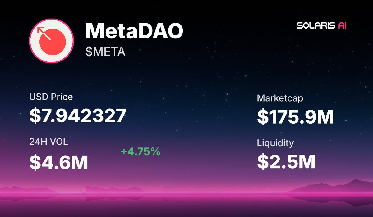 A $launchcoin whale just bought 25.00 SOL ($4.07K) of $META at $175.9M MC 🐋