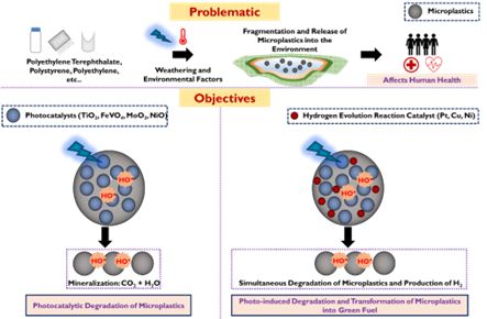 IIC Řež-Prague tweet media