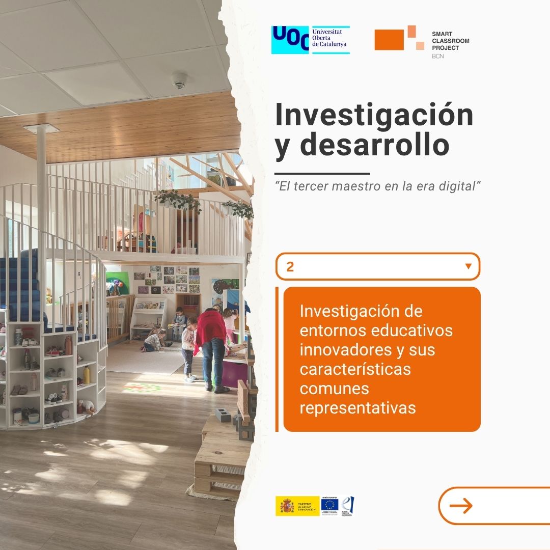 🏫✨ ¿Cómo influyen los espacios en lo que aprendemos y sentimos?

Desde <a href="/SmartClassPro/">SMART CLASSROOM PROJECT</a> investigamos cómo los entornos educativos innovadores transforman la manera de enseñar y aprender. 📘💡

El espacio también educa… y queremos entender cómo lo hace 👇

🔽 (Sigue el hilo)