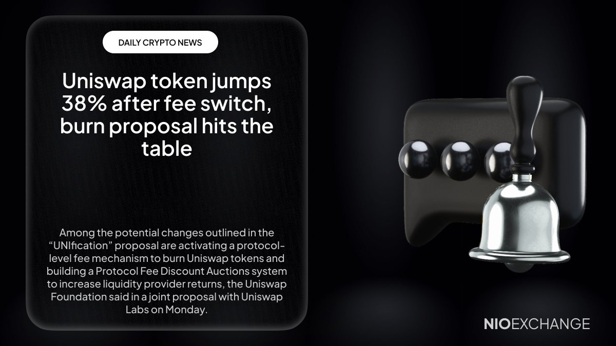 Nioexchange's tweet image. 🚀 $UNI on fire!

#Uniswap jumps 38% after a major proposal introduces:
💥 Protocol-level fee burns
💥 Liquidity provider boost
💥 “UNIfication” roadmap

The #DeFi comeback is real. 🔥

#CryptoNews #NioX
