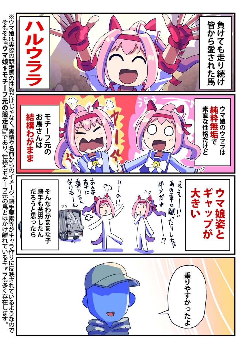 ハルウララが勝利に最も近づいたお話（1/3）
ウマ娘で再現漫画