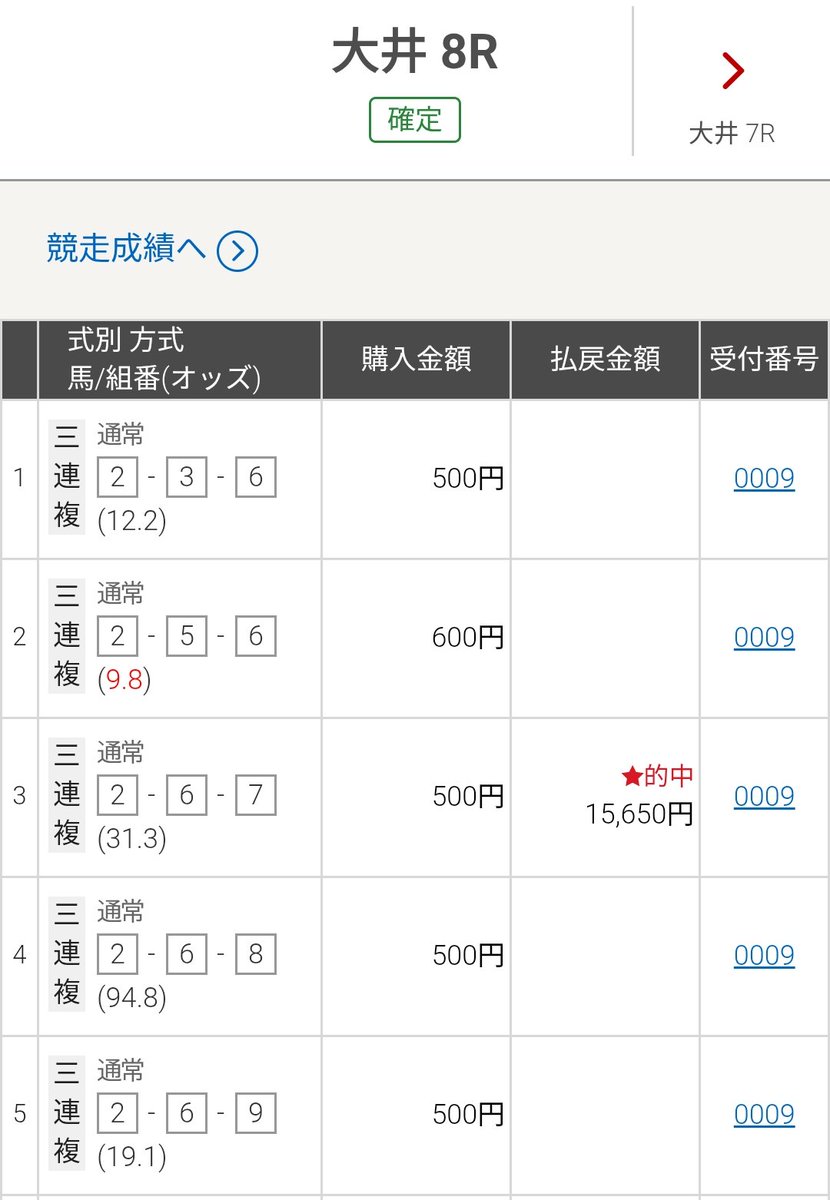 だいこん様ご確認ページ だいこんのスタンプ - LINE スタンプ | LINE STORE