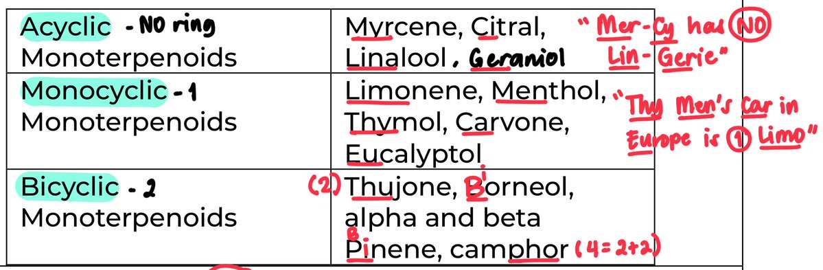 alyanamillares's tweet image. 📌M2: pinilit q nalang🥲