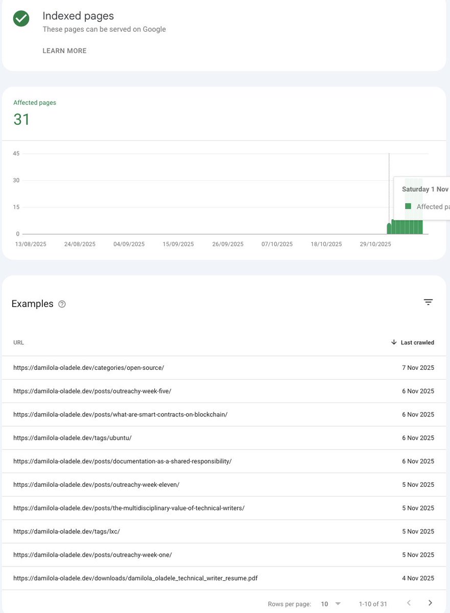 Damilola Oladele tweet media