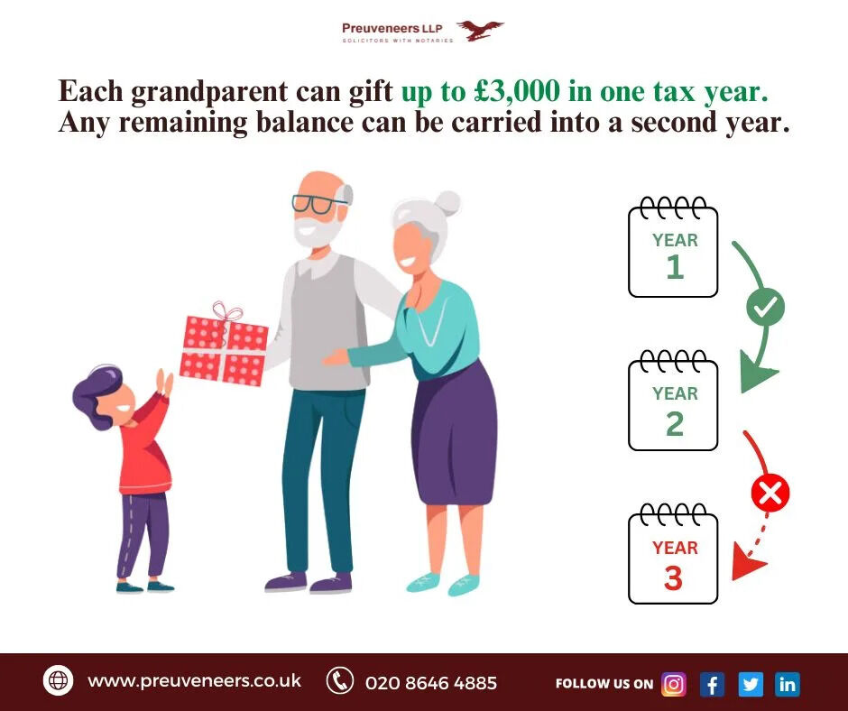 "Secure your future with Preuveneers. 🖋️ We've been helping clients prepare their wills since 1978. Trust our expertise to ensure your wishes are honored. #WillPreparation #TrustedSince1978"