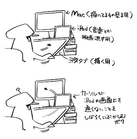 5分前の僕シリーズ。
通じてくれるかな 