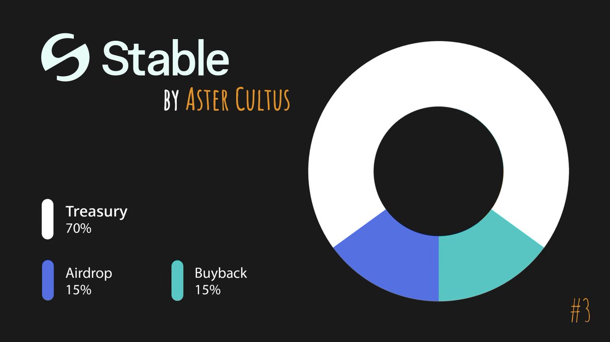 Aster Cultus tweet media