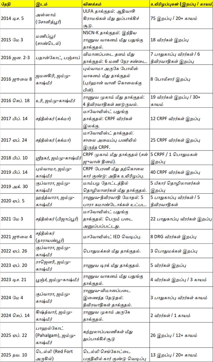 Mahesh G tweet media
