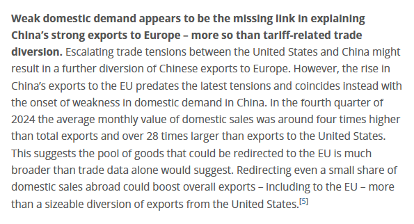 C_Barraud's tweet image. 🇨🇳 As I already wrote, facing #deflation and weak demand, #China is redirecting exports towards 🇪🇺, implementing discounts to gain market share.

China’s growing trade surplus: why exports are surging as imports stall - ECB
ecb.europa.eu/press/economic…

x.com/C_Barraud/stat…