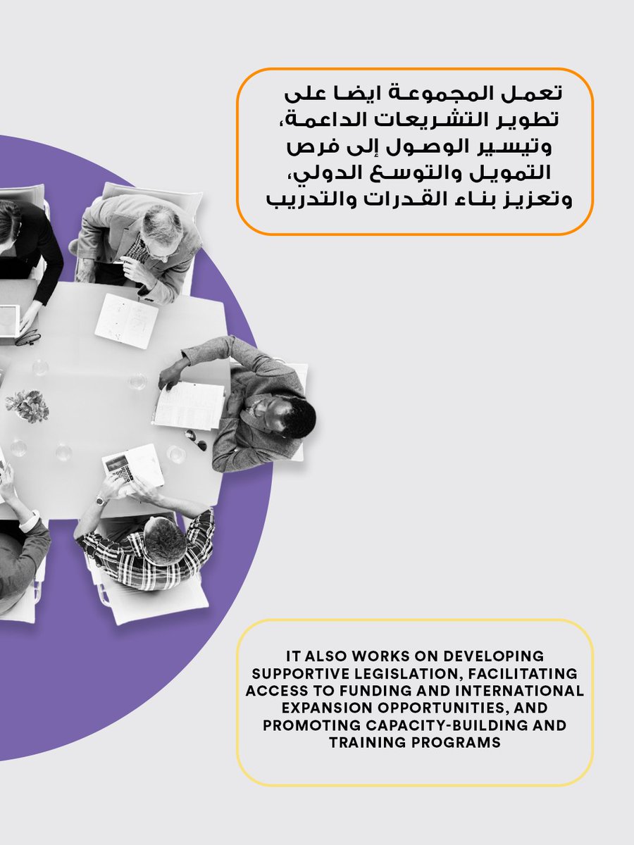 EntGroupEg's tweet image. One direction. One goal. Empowering #startups  on their journey to success.

اتجاه واحد. هدف واحد. تمكين #الشركات_الناشئة في رحلتهم نحو النجاح.
#المجموعة_الوزارية_لريادة_الأعمال