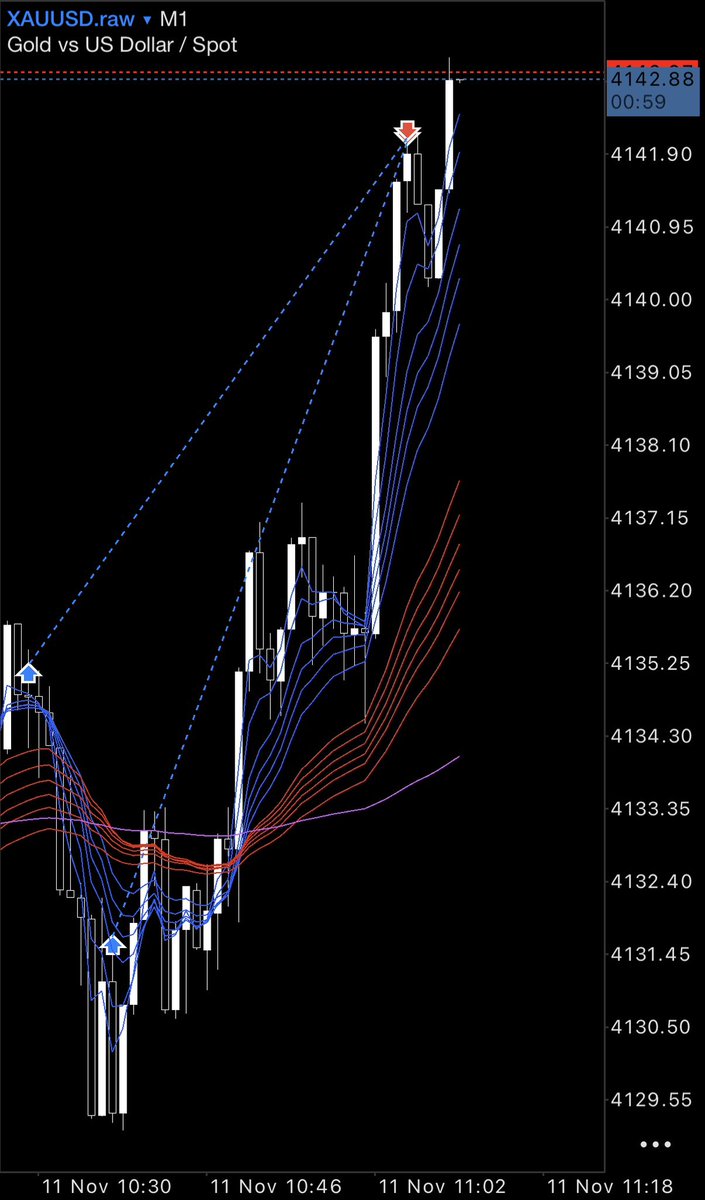 私の出番は、今日もこれだけですかね😇