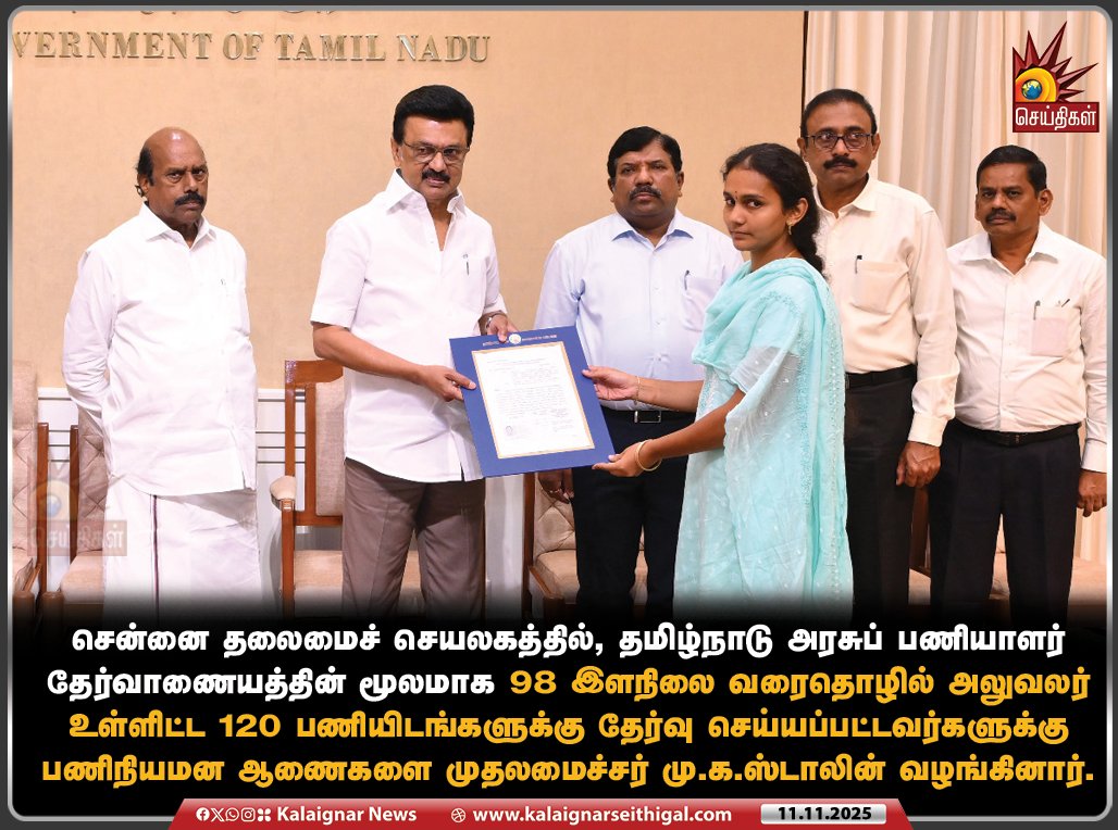 Kalaignarnews's tweet photo. சென்னை தலைமைச் செயலகத்தில், தமிழ்நாடு அரசுப் பணியாளர் தேர்வாணையத்தின் மூலமாக 98 இளநிலை வரைதொழில் அலுவலர் உள்ளிட்ட 120 பணியிடங்களுக்கு தேர்வு செய்யப்பட்டவர்களுக்கு பணிநியமன ஆணைகளை முதலமைச்சர் மு.க.ஸ்டாலின் வழங்கினார்.
#CMMKStalin #TamilNadu #TNGovt #TNPSC #AppointmentOrder #DravidianModel #KalaignarSeithigal