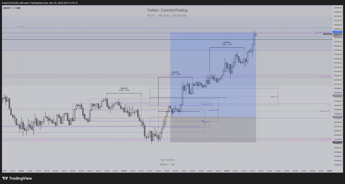 CorentinTrading tweet media