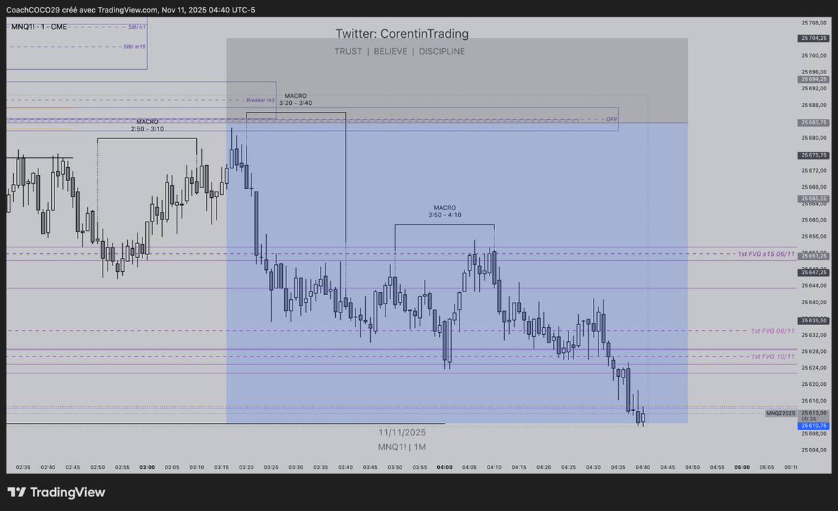 CorentinTrading tweet media