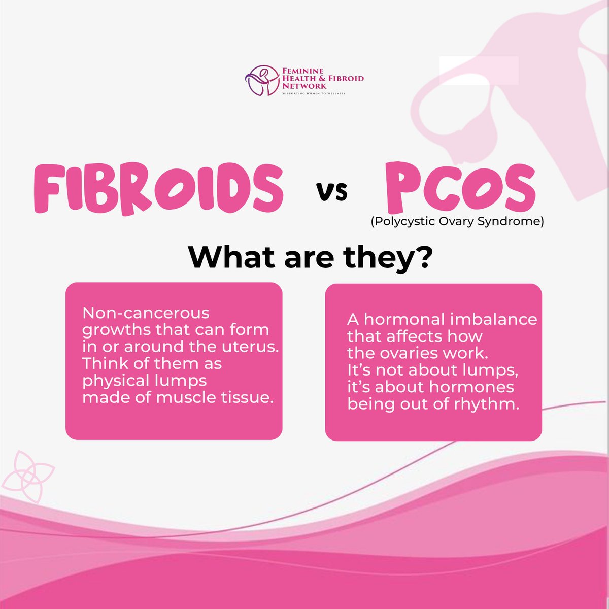 FhfSupport's tweet image. Understanding and being aware of what these two actually are goes a long way.
#whatis #femininehealth #healthcare #WellbeingMatters
