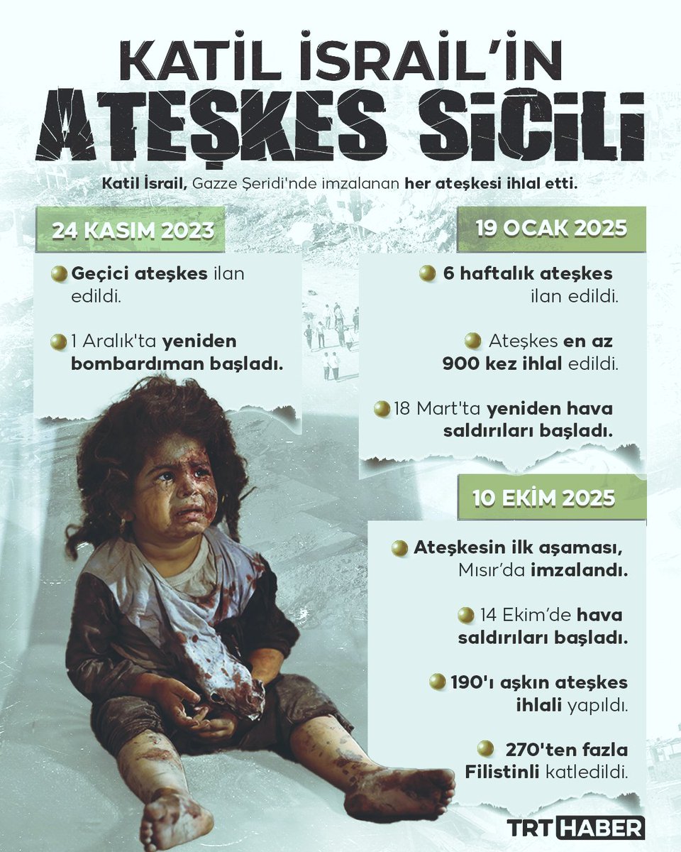 Soykırımcı İsrail, Gazze'de imzalanan her ateşkesi ihlal etti.