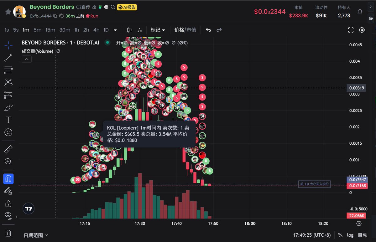 秘书证高仿版本{官网:bzw985.com}盘锦联邦大学Diploma in