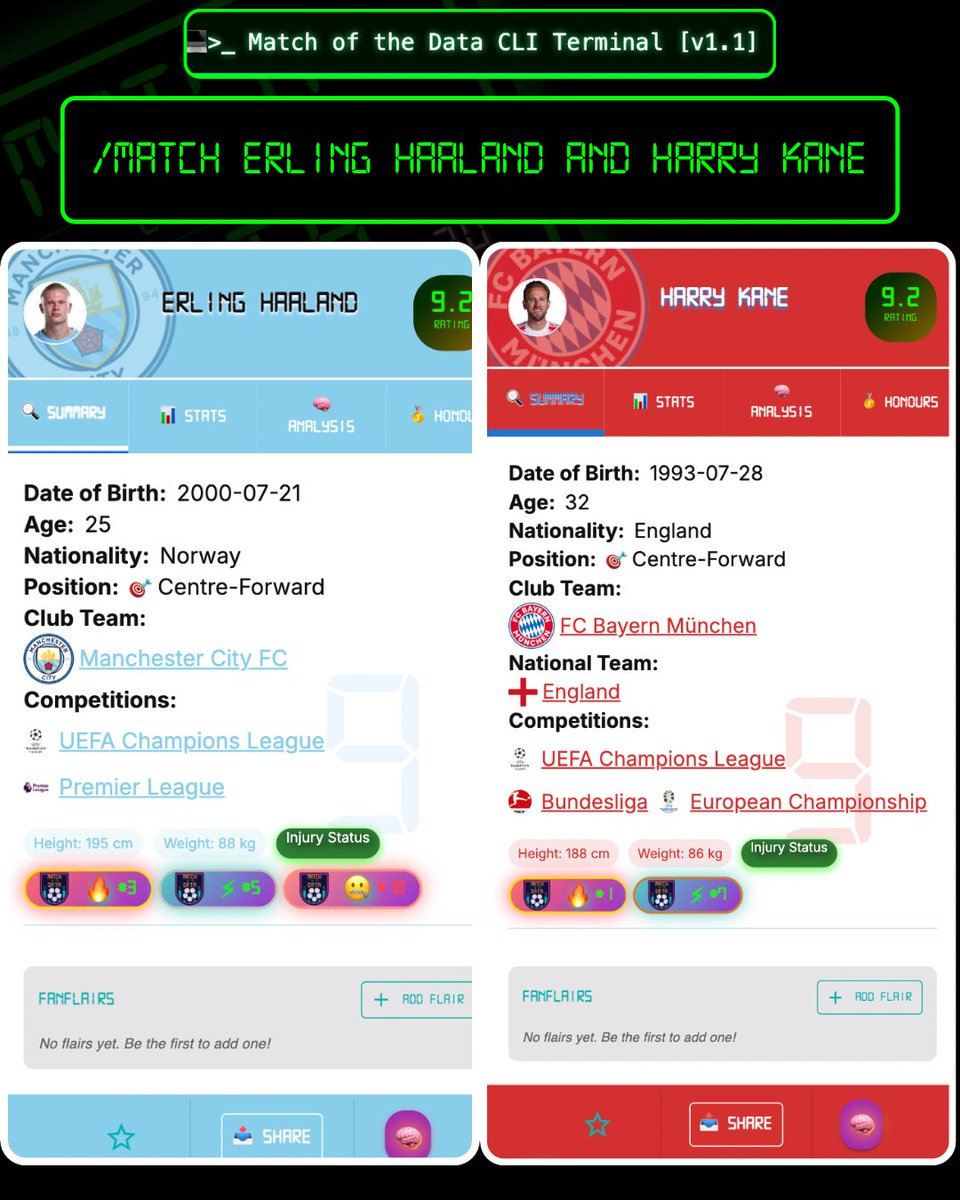 Match of the Data tweet media