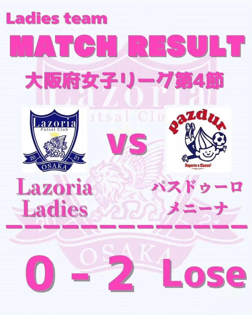 LazoriaFC's tweet photo. 【近況結果】
10/25(土)Ladies
vsパスドゥーロメニーナ
0-2 lose

10/26(日)2nd
vsスカイFC
2-1 win

11/2(日)TOP
vsミキハウス
1-4 lose

11/9(日)TOP
vsジプシー
4-3 win

もっともっと全力で！

#futsal #フットサル
#Lazoria #ラソリア
#lazoria_family
#lazoria_top
#lazoria_2nd
#lazoria_ladies https://t.co/cSySkVSfcV