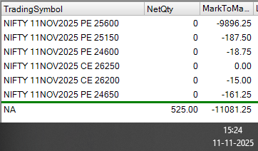 Vaidya Stocks & Finance Pvt. Ltd. tweet media