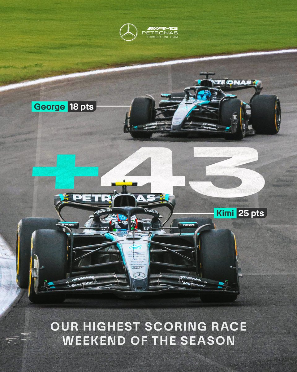 Our strongest weekend of 2025 so far 💪