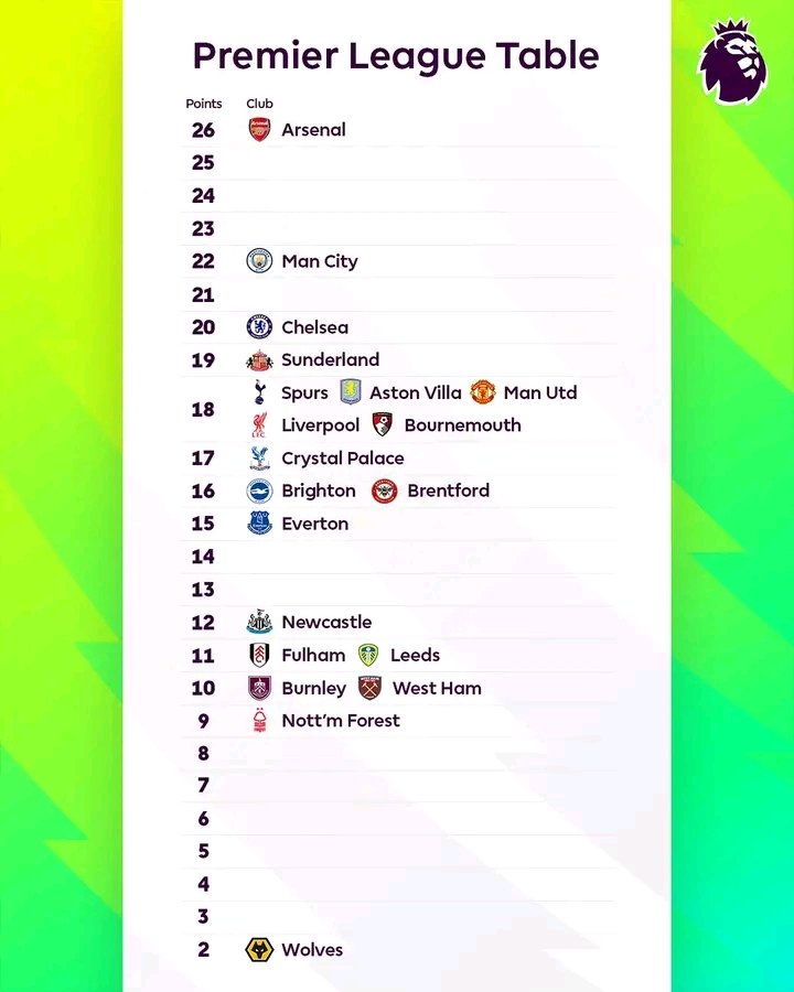 AddiusHrGamer's tweet image. How it&apos;s stand