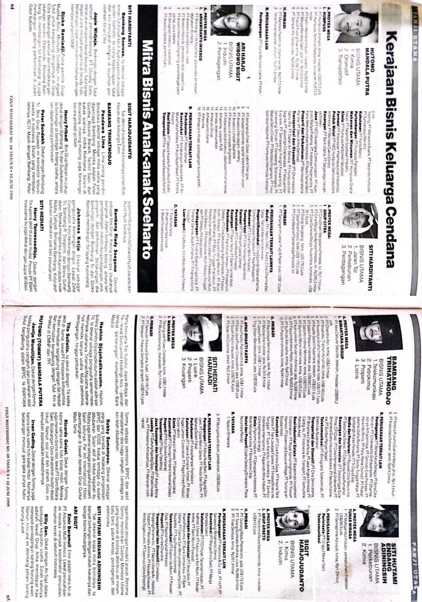 azrulraman's tweet photo. Panjimas 1998, hasil cek cek di rak buku pribadi https://t.co/Lr6g9143zk