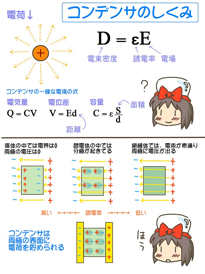 都築和彦 (@KazuhikoTsuduki) / Posts / X